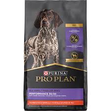 PROPLAN performance